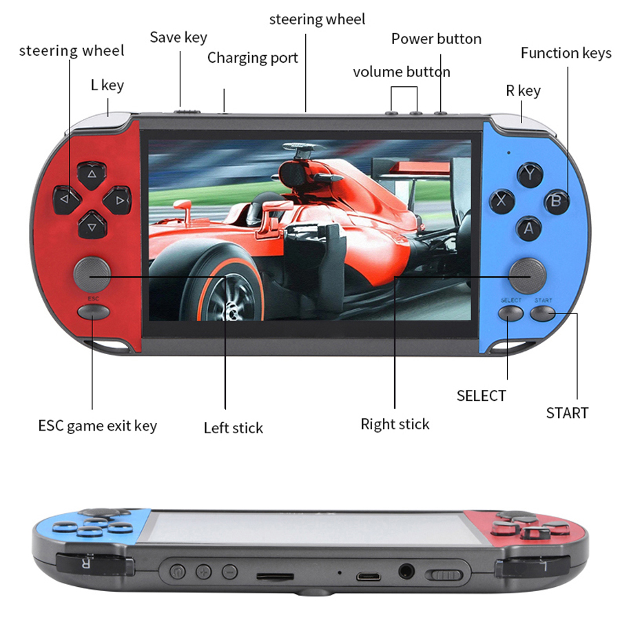 Console de jeu vidéo rétro Por - Arcade Game Jackpot avis et prix