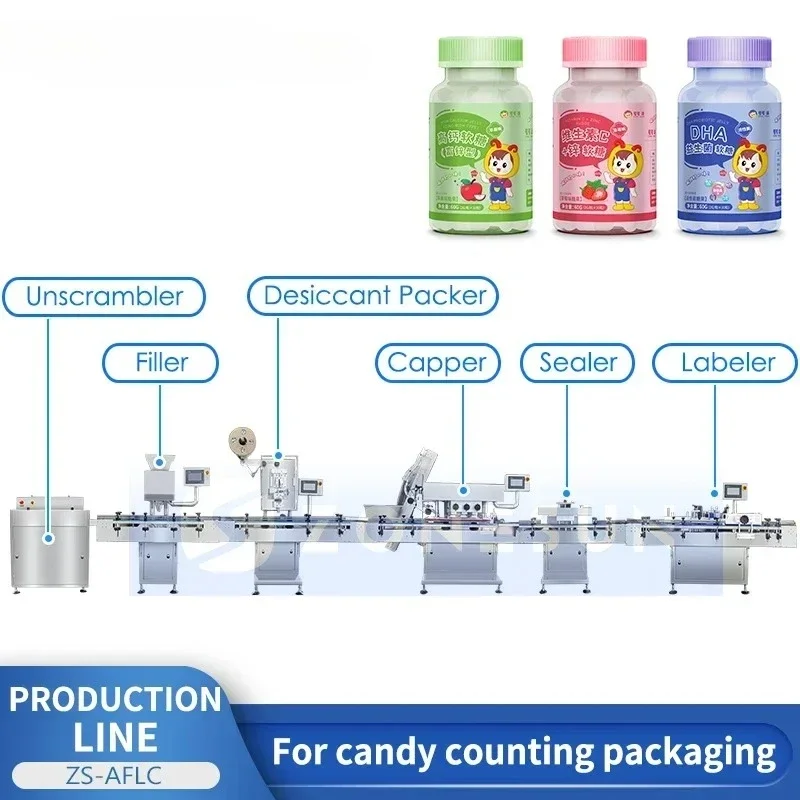 ZONESUN ligne de Production au - Bubble Gum Machine avis et prix